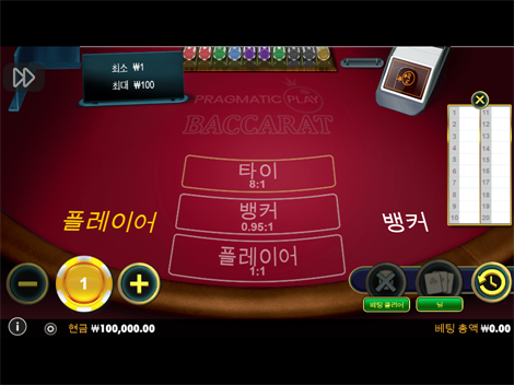 샤이닝 핫 5